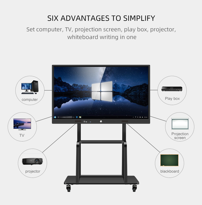 TFT LCD High Definition Interactive 4k Lcd Panel For Projector