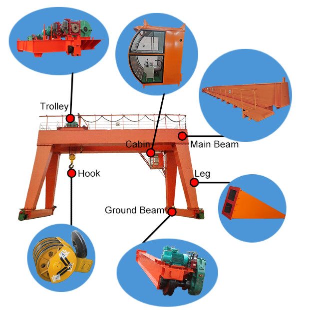 300T Heavy Duty Gantry Crane , Shipyard Gantry Crane Good Wear Resistance