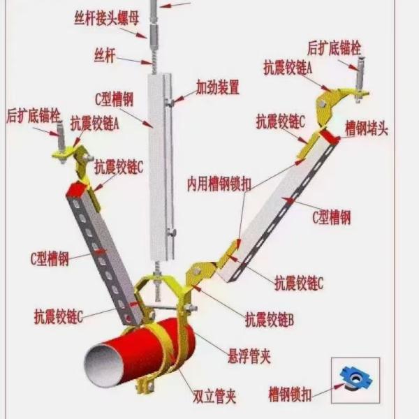 1000kg Aseismic Water Pipe Rigid Seismic Bracing With Level 8 Seismic Bracing For Sprinkler Systems