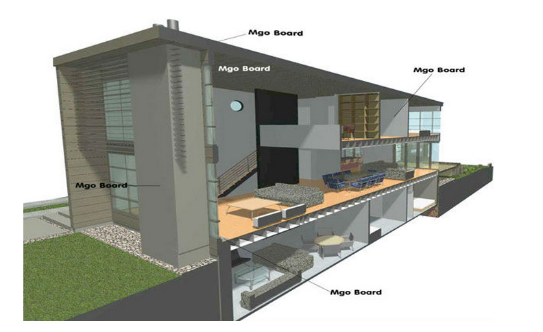 Light Weight EPS Sandwich Panel Machine , Magnesium Oxide Board Manufacturing Process Line