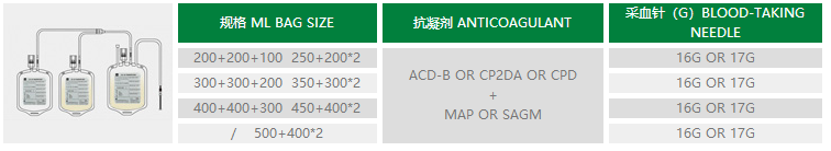 Single Double Triple Quadruple Blood Collection Bags