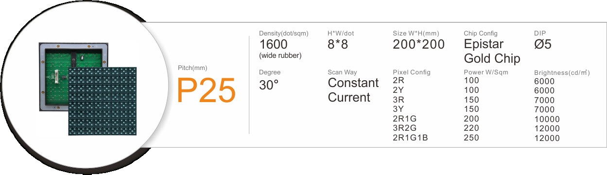 Traffic LED Modules P10 P16 P20 P25 P31.25 LED Module Traffic Led Display Module Road Shoulder Message