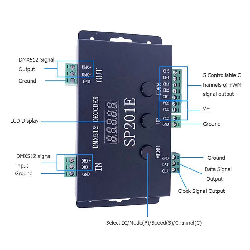 Addressable 5 Channel DMX Decoder SP201E DMX512 SPI Signal With Button Control