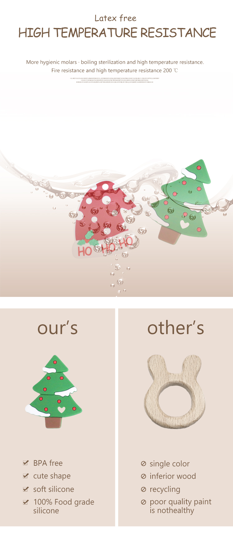 Christmas Hat Silicone Teething Bead Chewable BPA Free For Infant Baby