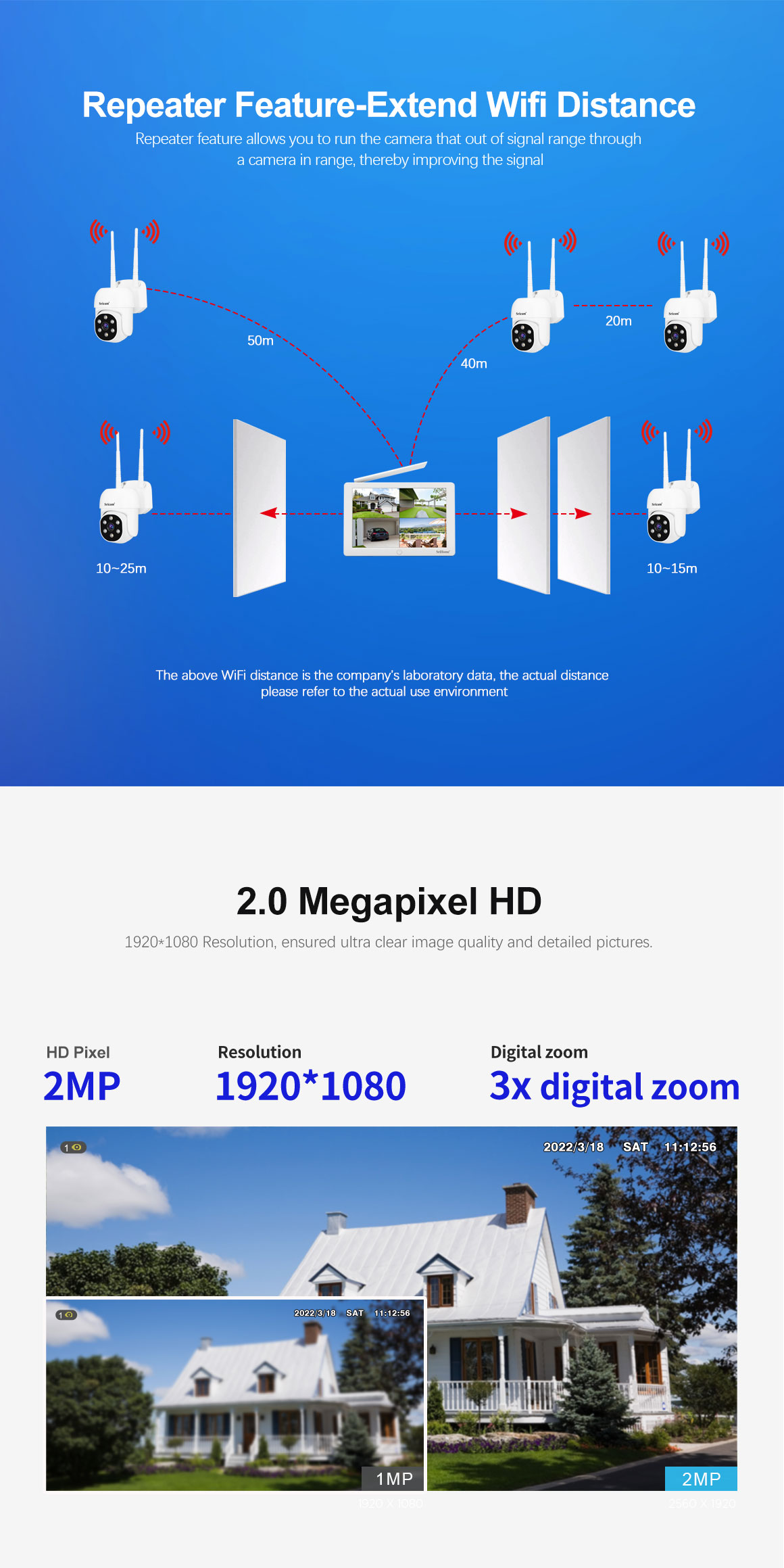wireless security camera system 8 Channel security camera systems 1080p Home Camera System Nvr Wireless Security