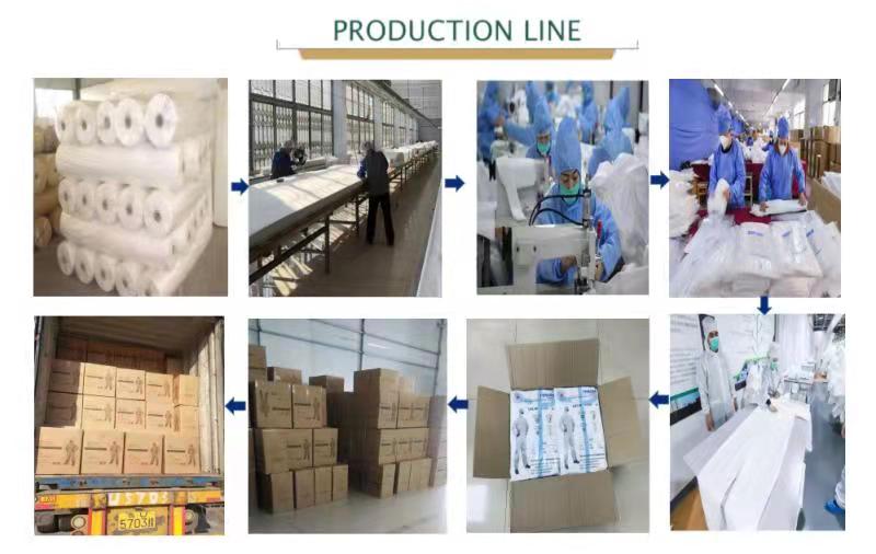 PPE Non Woven Hazmat Suit White Chemical Uniform Disposable Jumpsuit Medical