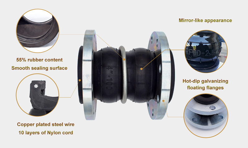 EPDM Rubber Vulcanized Double Sphere Rubber Expansion Joint