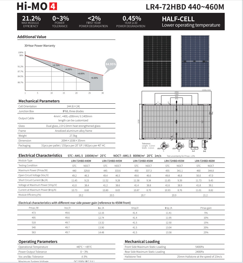 Dual Glass LONGi PV Modules AKS Longi Himo 4 LR4-72HBD Harf Cell