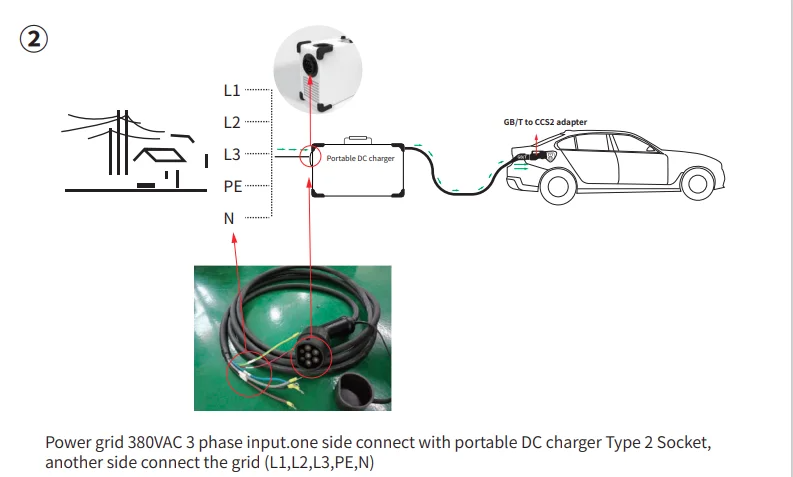 50A 20kw DC Fast Charging Stations New Energy Electrical Vehicle EV Charger