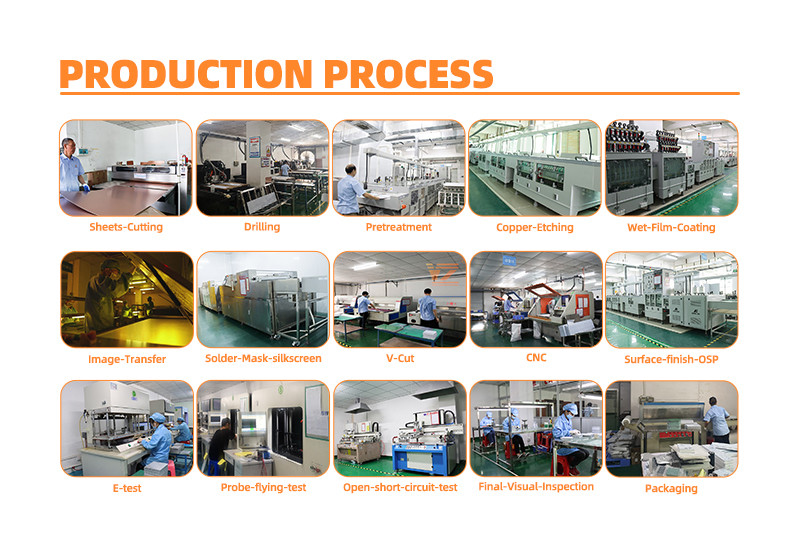 ROHS Multilayered FR4 PCB Board Assembly With Vacuum Package