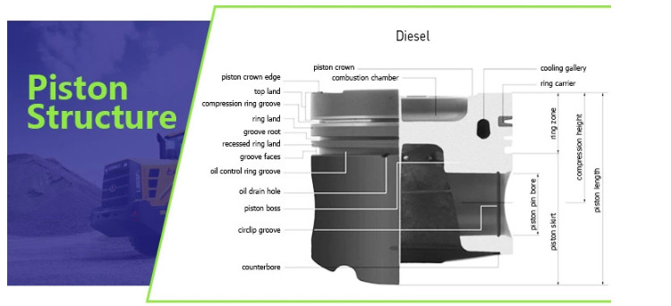 6136-33-2110 Komatsu Piston Diesel Engine Parts 6D108 PC200-1 Piston With Pin