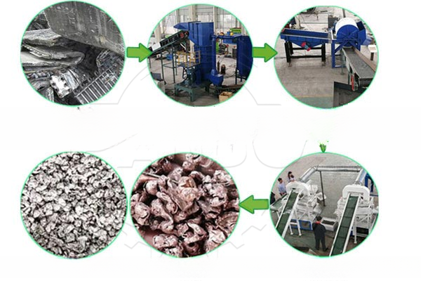 AC Air Conditioner Radiator Aluminum Copper Separator Shredder Recycling Machine in Japan and South Korea