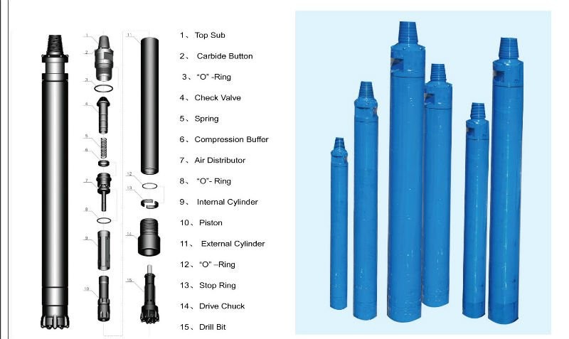 Industry Dth Drilling Tools Dth Hammer 1012-1860 Mm Length Api Standard