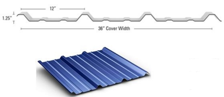 R-panel drawing profile