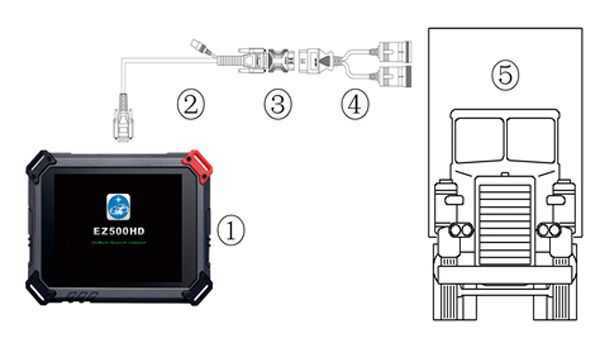  /upload/pro/xtool-ez500-hd-connect.jpg