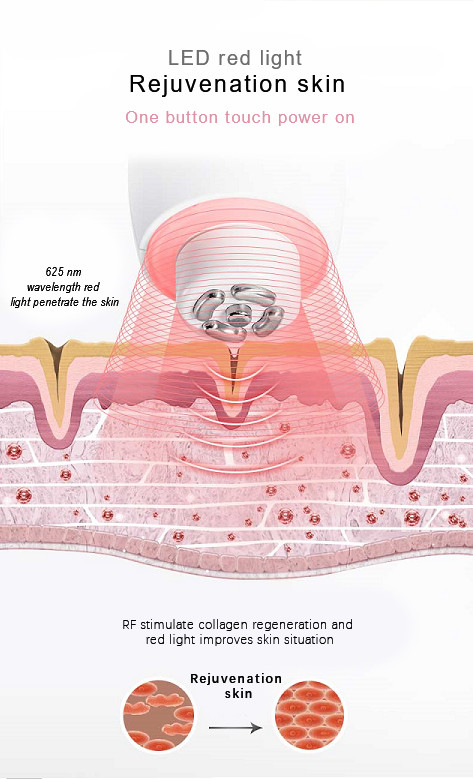 1.8 MHz RF Beauty Instrument