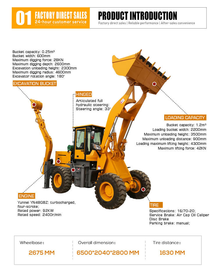 HQ-WZ-25-30 4x4 Hydraulic Excavator Loader Integrated Machine Wheel Mini Backhoe Loader