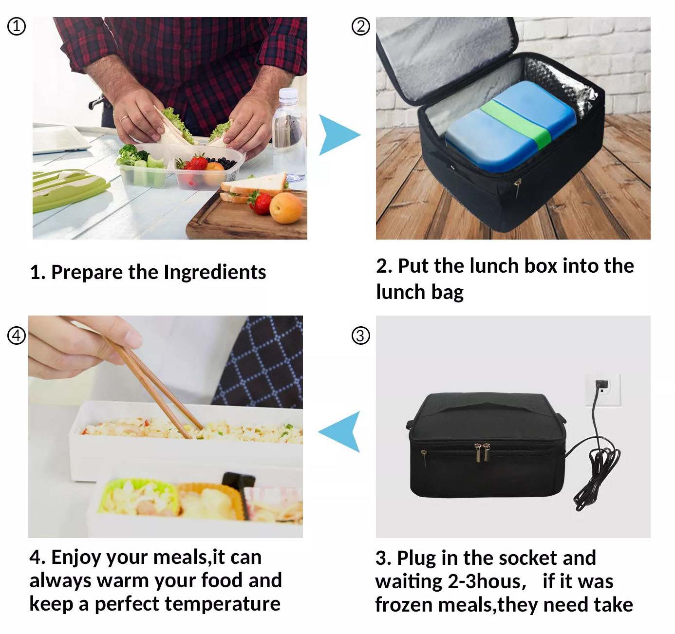 Multifunctional Portable Electric Food Warmer Bag 9.1×11.5×5.5inches Size