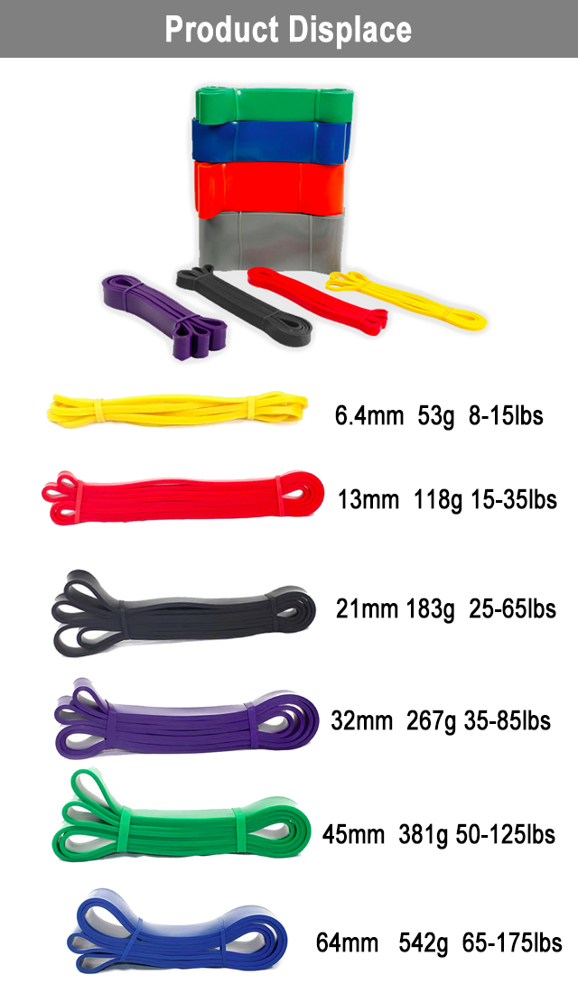 175LB 0.5kg Pull Up Assist Band Powerlifting Red Mini Band Tension