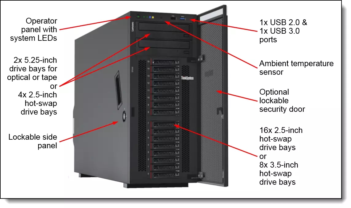 Thinkserver ST550 Lenovo GPU Server Intel Xeon Silver 4210 Processor Rack Server