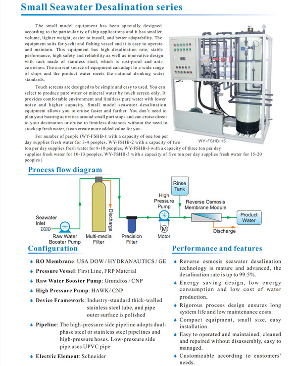 Marine Seawater Desalination Plant Equipment 5m3/d 25m3/d 50m3/d