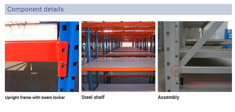 Economical Light Duty Racking with 200 - 300kg/UDL Loading Capacity