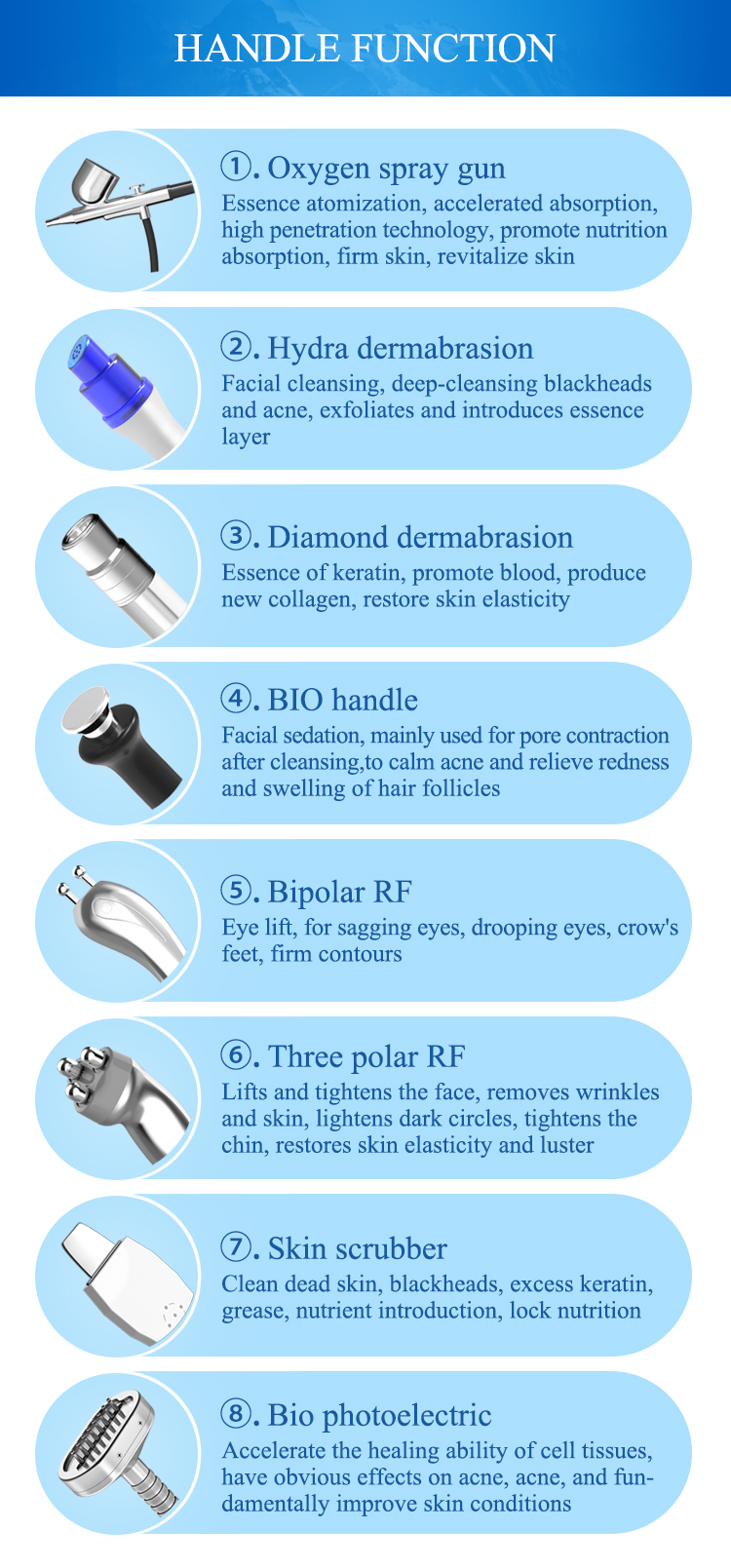 Black Head Removal Beauty Therapy Machine 10 In 1 Hydrodermabrasion Device