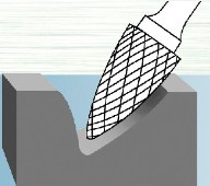 Carbide rotary tools --SG
