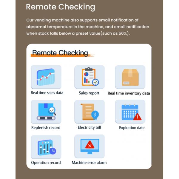WEIMI Smart AI Vending Machine with Card Reader – 99.5% Accurate AI Recognition