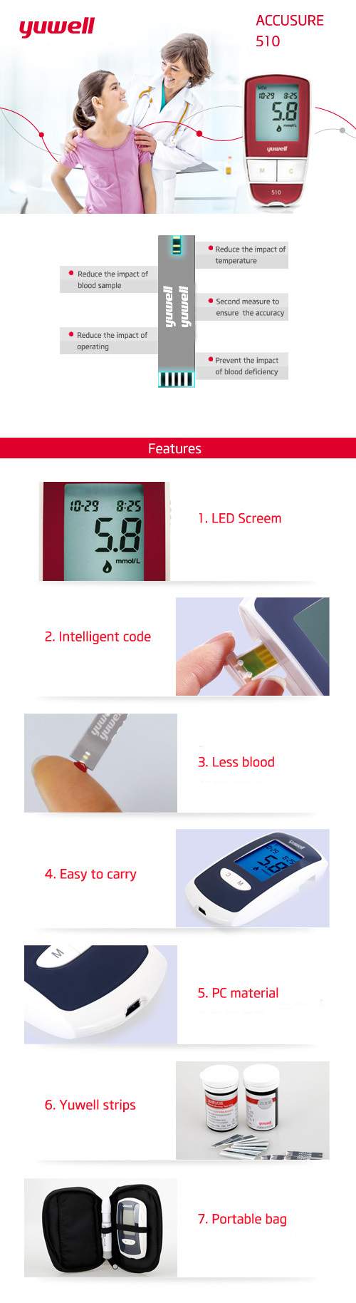 Blood Glucose Meter- Accusure 510
