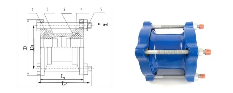 Cast Iron Flexible Coupling Sleeves Pe Carbon Steel Valve Pipe Connectors