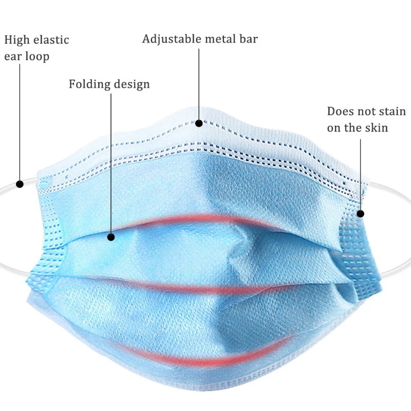 Anti Foaming 3 Layer Face Mask Single Use Durable Low Breathing Resistance