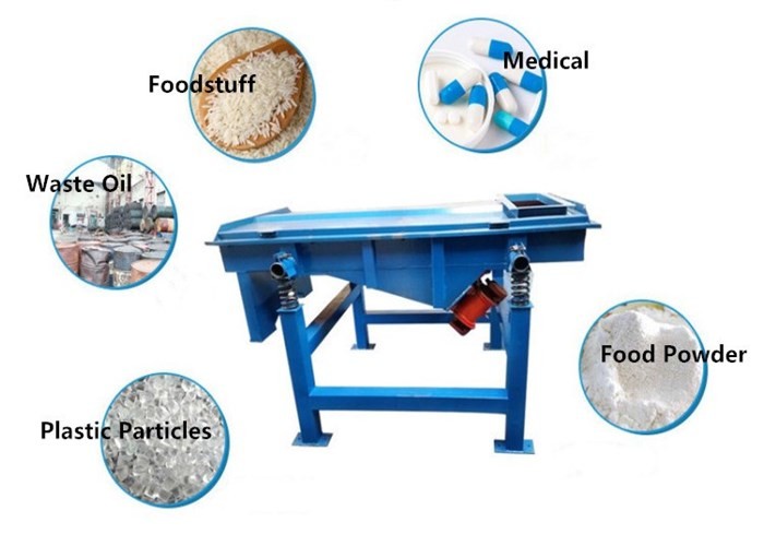 Mind Series Sand Vibrating Screen