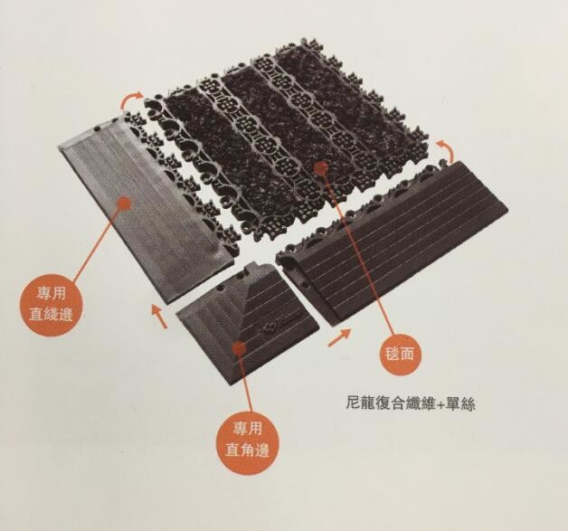Polyamide 6.6 Monofilaments Shop Door Mats UV Resistant PVC Material