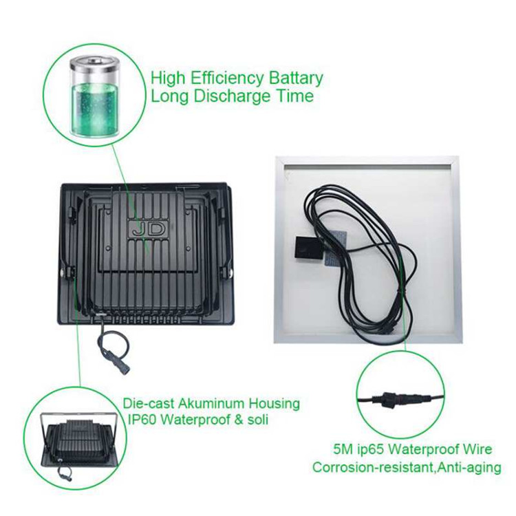 Weather Proof Solar Powered LED Flood Light Ip66 Die Cast Aluminum Shell