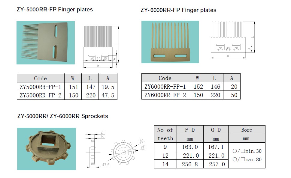 RAISED RIB BELTING SPROCKETS