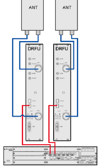 DRFU M1800 GMKM1DRFU 02315743 for bts3900