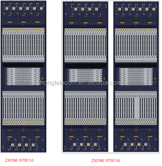 iOTN Network products Optical transimission ZTE ZXONE 9700