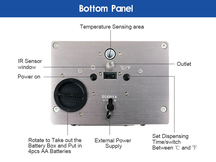 1000ML CE Digital Automatic Hand Sanitizer Dispenser Thermometer