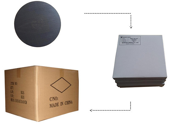 Ceramic Ferrule Fiber Optic Sheet , Polishing Rubber Pad Silica Gel 4mm - 5mm