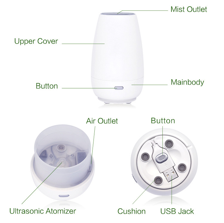 60ML Portable USB Plastic Aroma Diffuser With 7 Colors Night Light And Auto Shut-Off