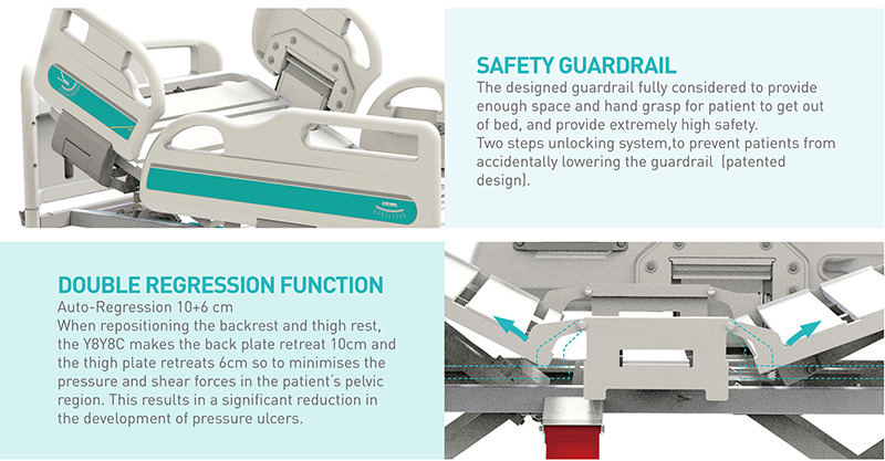 Factory Metal Multifunction Folding Medical Furniture Icu Patient Nursing Adjustable Electric Hospital Bed With Casters