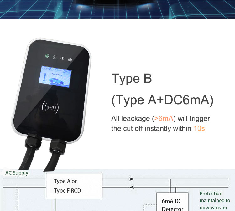 TUV CE Electric Vehicle Charge Station EV Charger Type 2 Single Phase Fast Charging