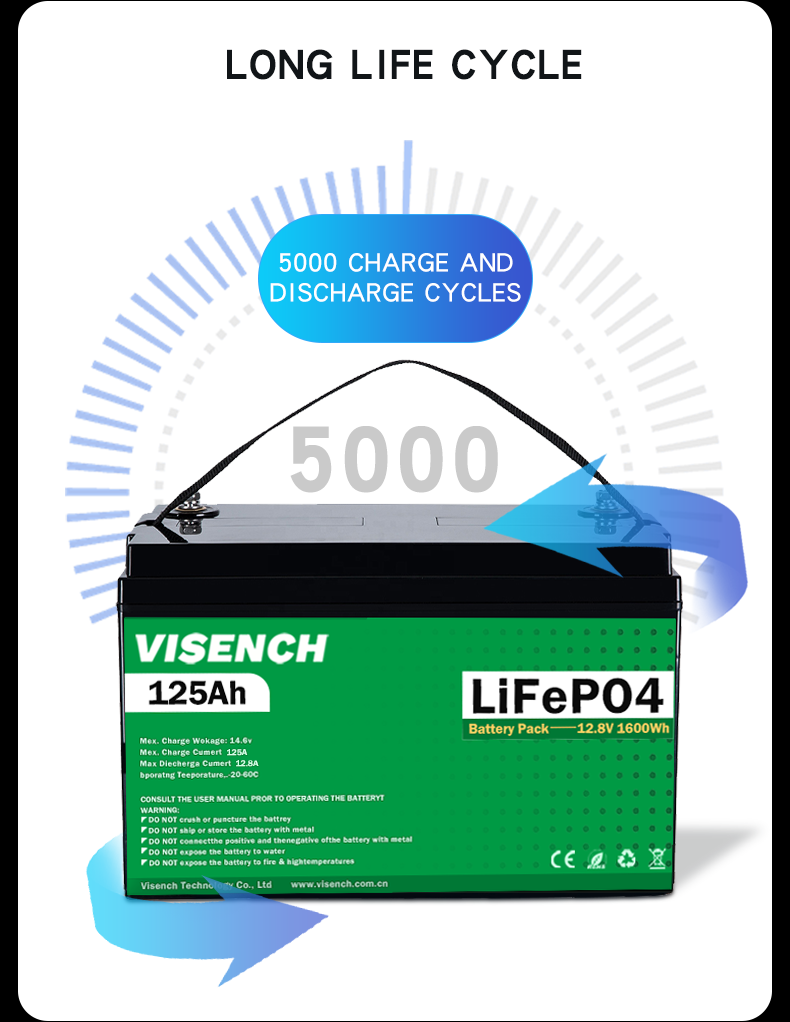 Visench Energy Storage Battery Customization 12V 125Ah Rv Lithium Iron Phosphate Battery 12V Lifepo4 Battery