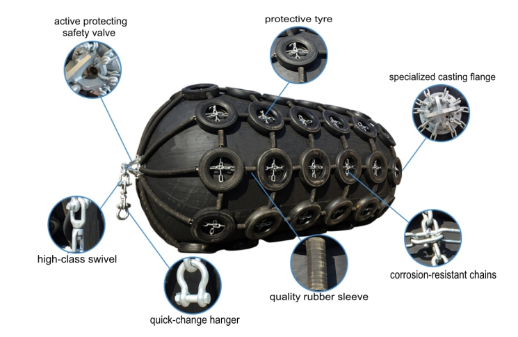 ISO-9001 High Quality Marine Ship Pneumatic Rubber Fender