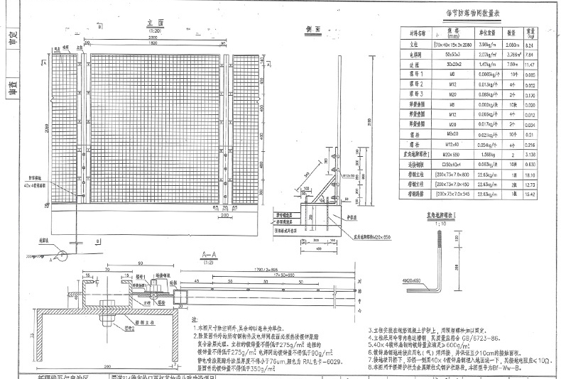 Customized Stainless Steel Barbed Wire Fence for Durable Metal Welded Wire Mesh Panel