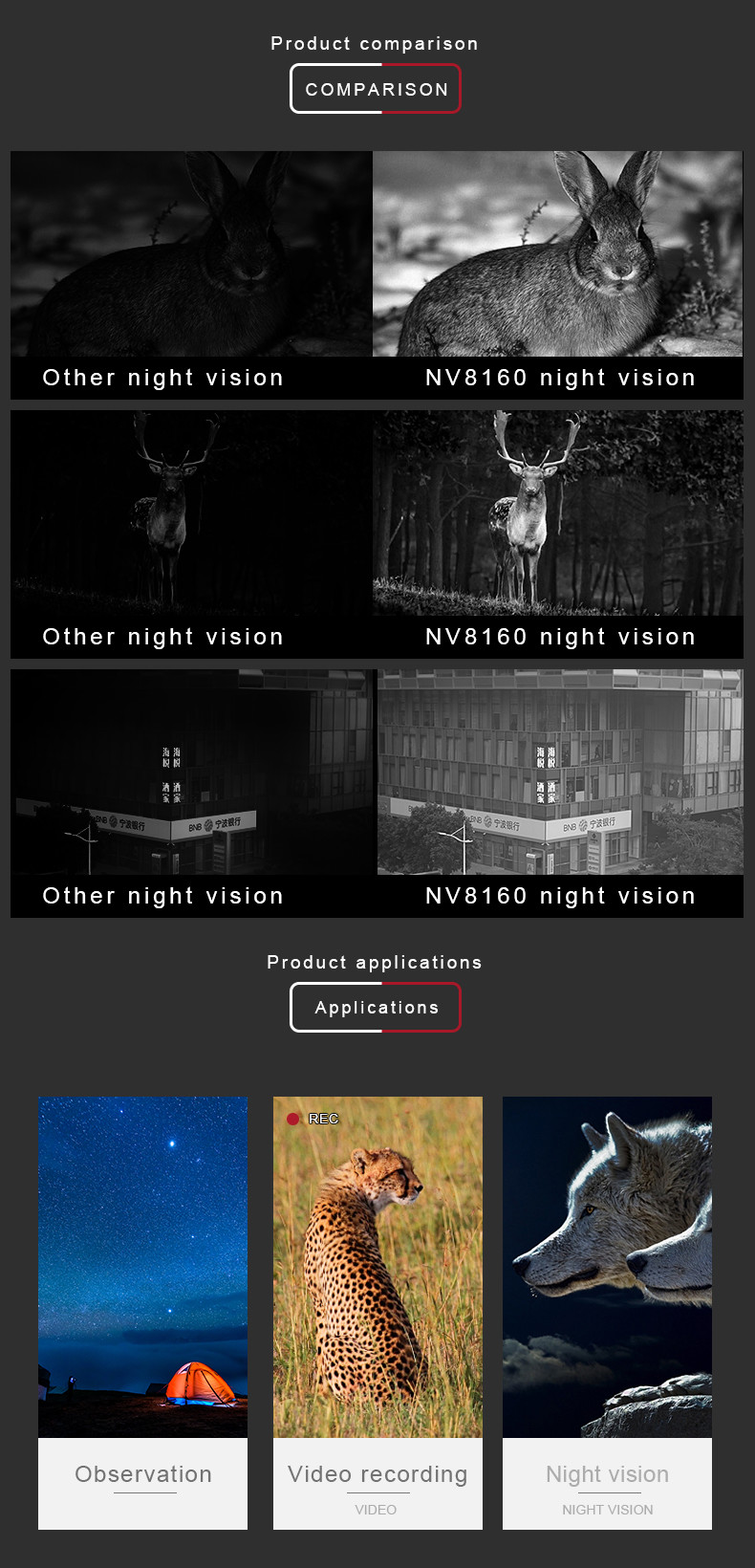 HD 12 Mega Pixels Digital Night Vision Camera Binocular Infrared Scope