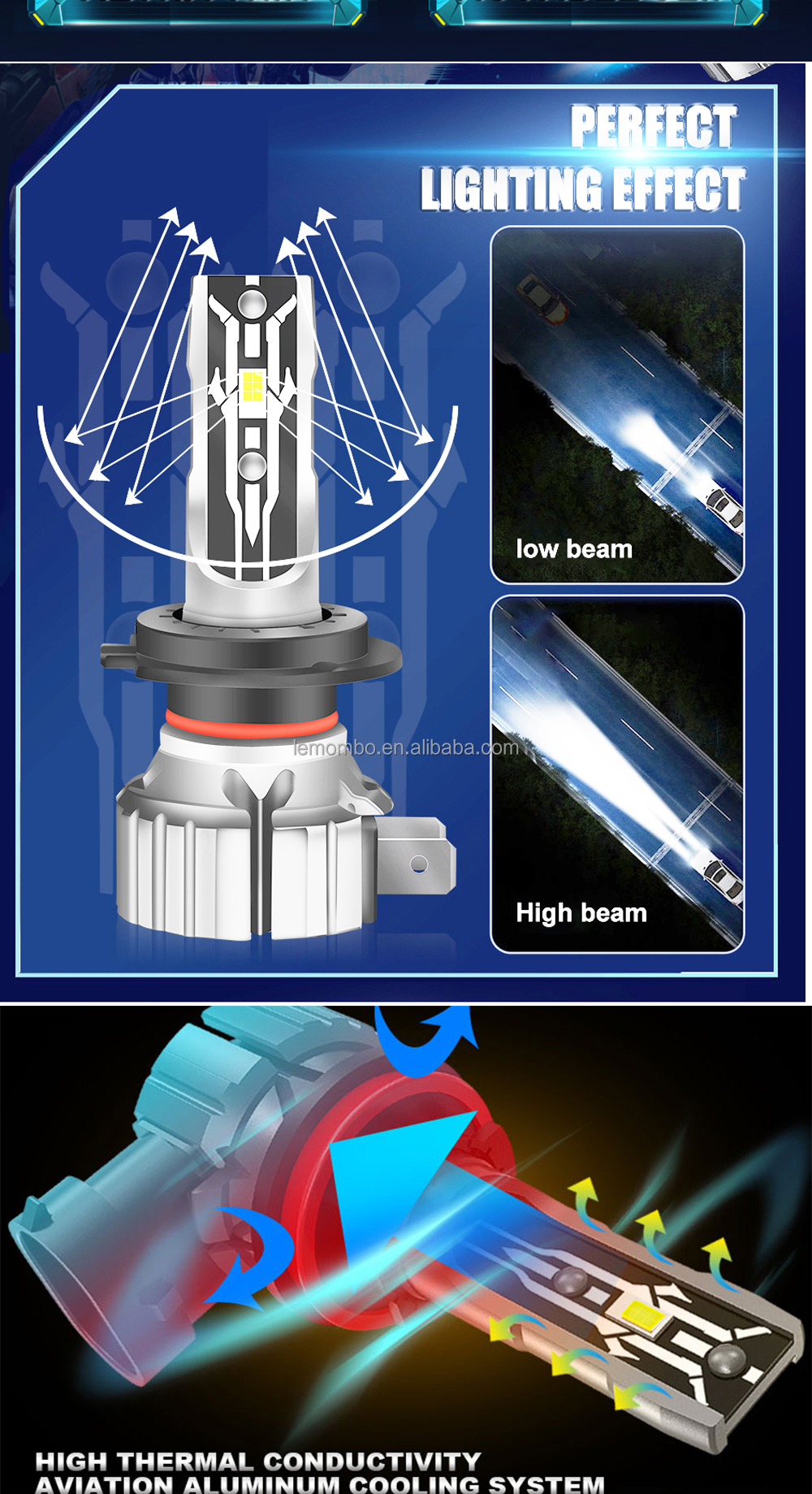 Mini E2 Led Car Headlights Bulb H4 H7 H11 9005 9006 Auto Head Lamp Light Plug And Play