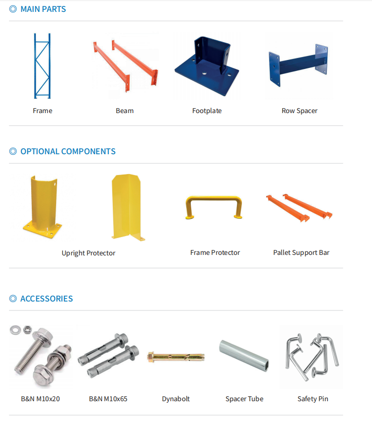 Powder Coated Heavy Duty Selective Pallet Racking System for Warehouse Storage