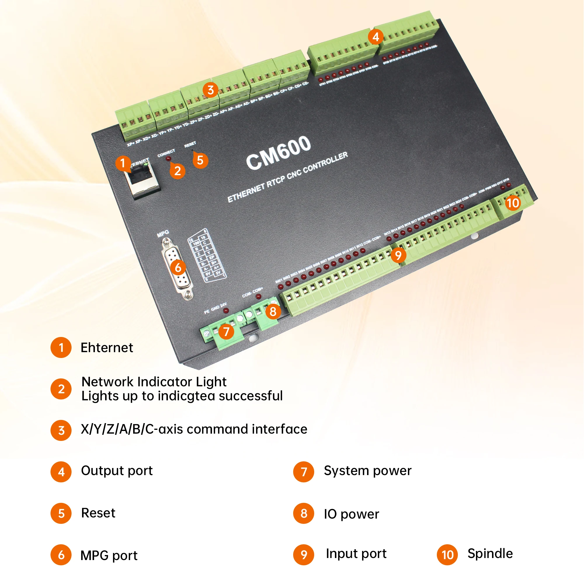 CM300 CM400 CM600 Ethernet CNC Controller Board Support RTCP Macro Programming